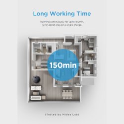 MIDEA M7 PRO ROBOTIC VACUUM CLEANER LIDAR NAVI, 5200mAH, 180MIN, 250M2,65dB.